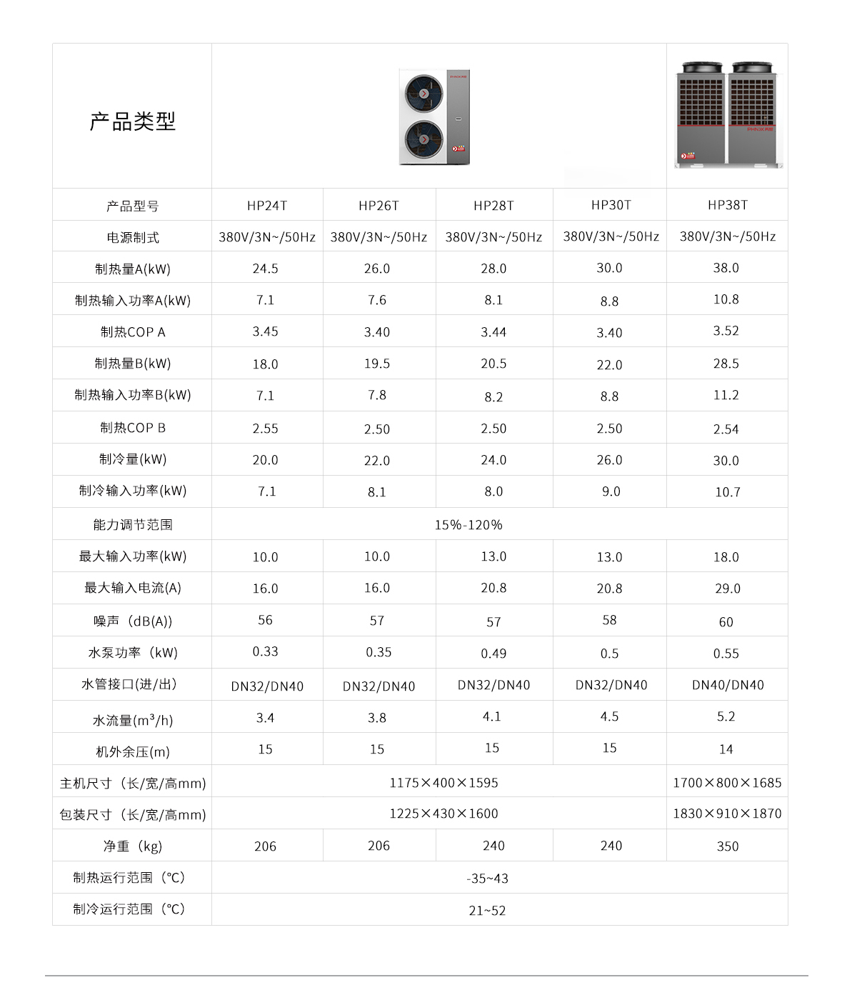 圖片關鍵詞