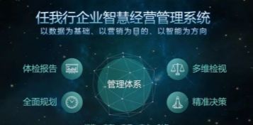 管家婆軟件全系列技術(shù)支持與服務(wù)指南 南京、揚(yáng)州地區(qū)專業(yè)支持
