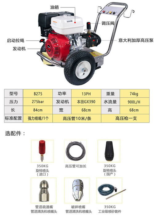 【廣州汽油驅(qū)動(dòng)高壓水清洗車廠家價(jià)格】- 